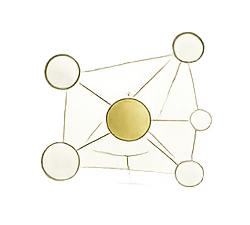 3_building_the_strategy